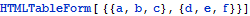 Click for copyable input