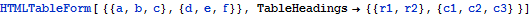 Click for copyable input