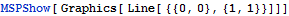 Click for copyable input