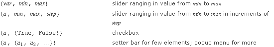 {var, min, max} slider ranging in value from min to max; {u, min, max, step} slider ranging in value from min to max in increments of step; {u, {True, False}} checkbox; {u, {u_(1), u_(2), ...}} setter bar for few elements; popup menu for more